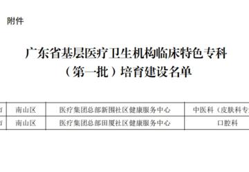 南山两家社康入选省“特色专科培育建设”名单 精研特色诊疗，守护民生健康
