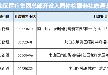 入园体检家门口就能做 南山4家社康常态化开展服务，护航儿童健康入学