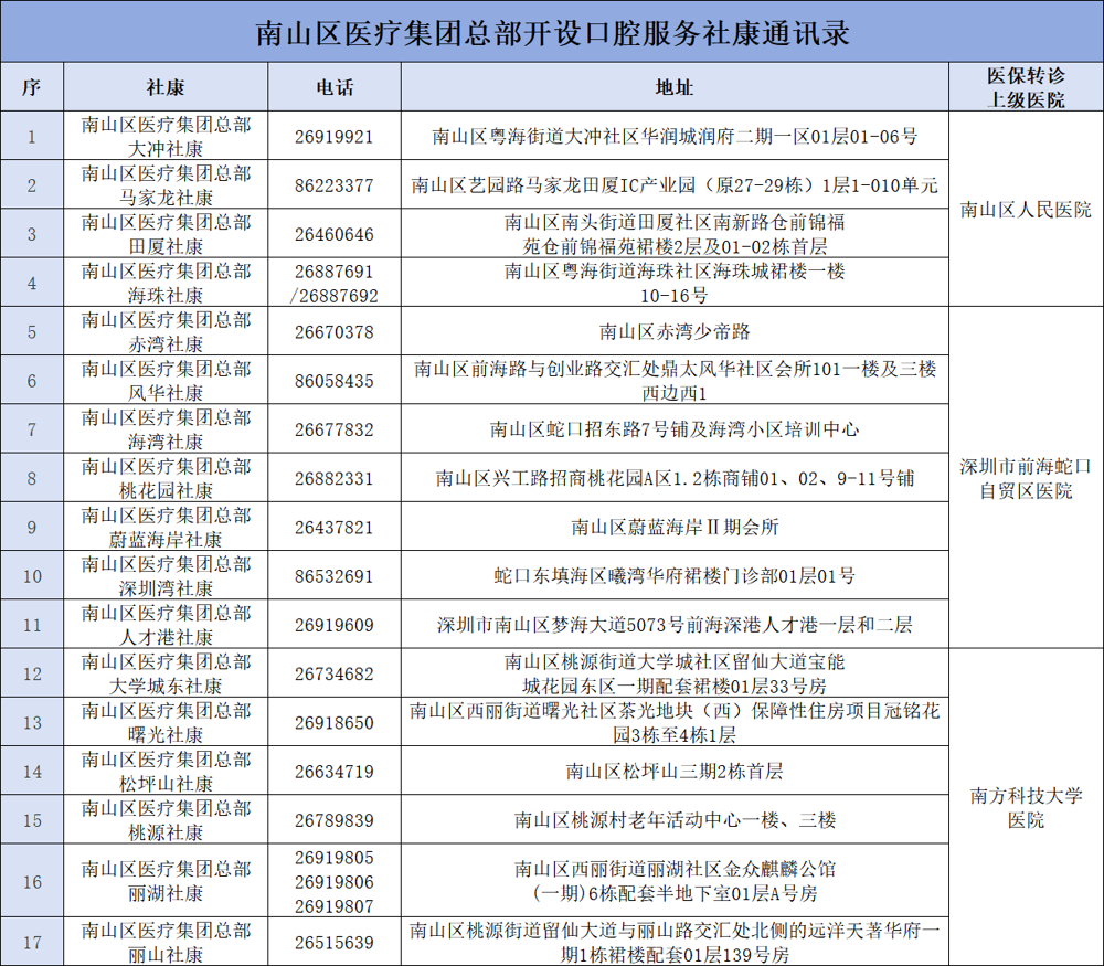 e66eb525-cf90-4f7f-93fa-06f4a50cbded