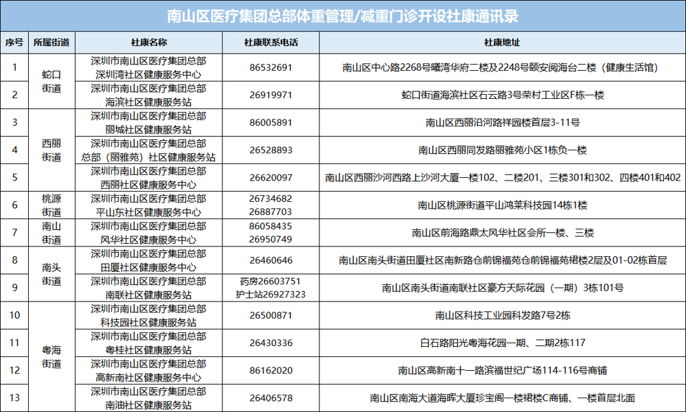 企业微信截图_17894580012088